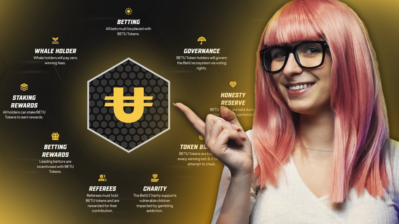 Betu Price Prediction When Will Betu Hit 1 Bulliscoming