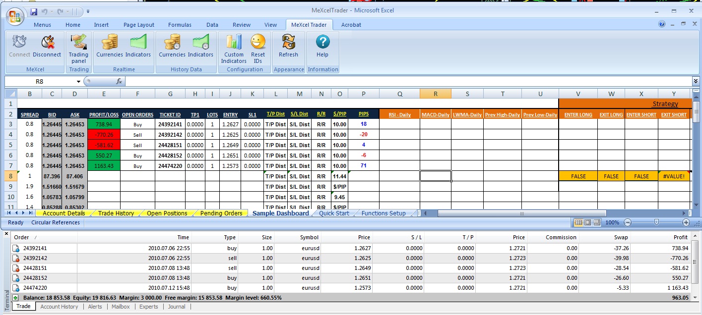 28/04/2020 · the bank nifty are the selected stocks that further are listed on the national stock exchange as nifty, bank nifty and many indexes are the part of nse india. How to export LIVE MT4 data to Excel - MT4 - General