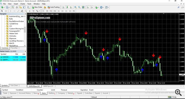 Ex4 file(s) into indicators folder and restart the metatrader 4. Can Some Help me with adding alert to this arrow indicator for metatrader4 - Indices - MQL4 and