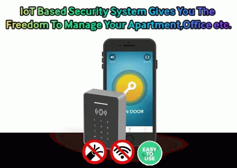 Iot Based Security System Smart Security System Using Iot Gif Iot Based Security System Smart Security System Using Iot Internet Of Things Security System Descubre Comparte Gifs