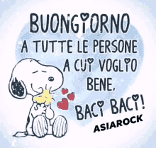 Persone Gifs Tenor