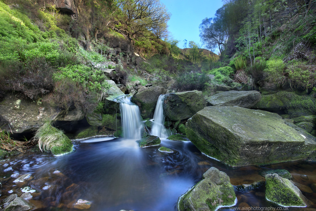 Book the whole hostel at over 100 amazing locations with yha exclusive hire. Longdendale Trail | Peak District, Derbyshire | Asim