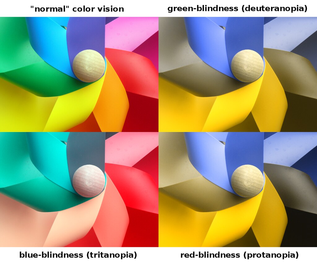 31+ Awesome Deuteranomaly Color Blindness : "Color Blindness" Deuteranomaly demonstration | Color / This type is mild and. 31+ Awesome Deuteranomaly Color Blindness : "Color Blindness" Deuteranomaly demonstration | Color / This type is mild and.