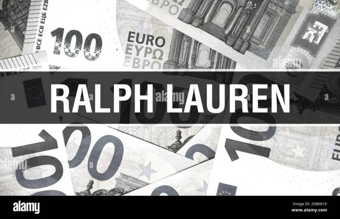 Behind Ralph Lauren’s Historical Financial Performance