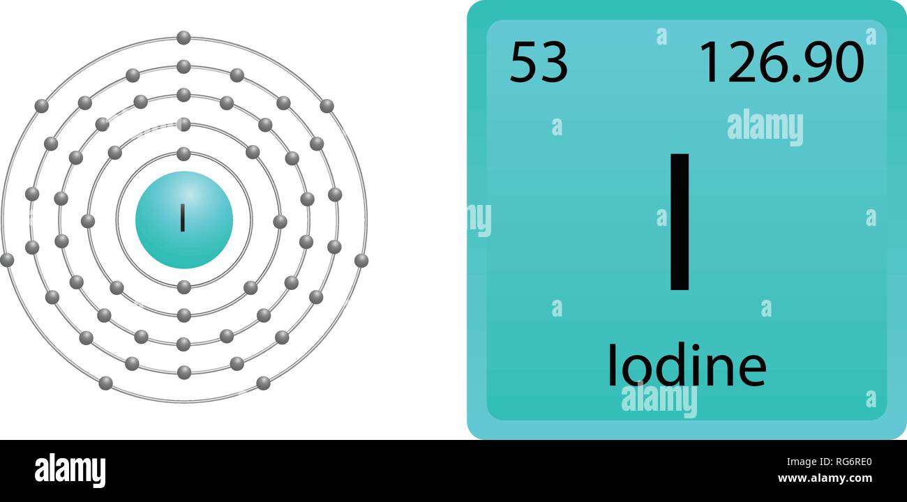 Iodine Atom Shell Stock Vector Image Art Alamy