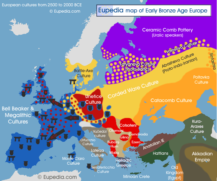 Genetic distance, and this pattern is confirmed in the. Genetic Origins Of The Iberian People Eupedia