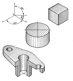 как рисовать в аксонометрии