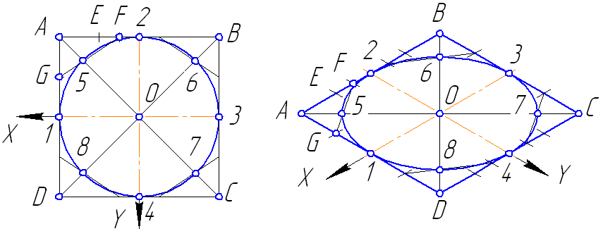 нарисовать рисунок из отрезков