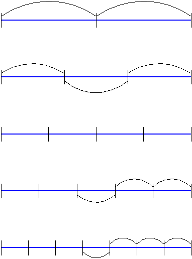 нарисовать рисунок из отрезков