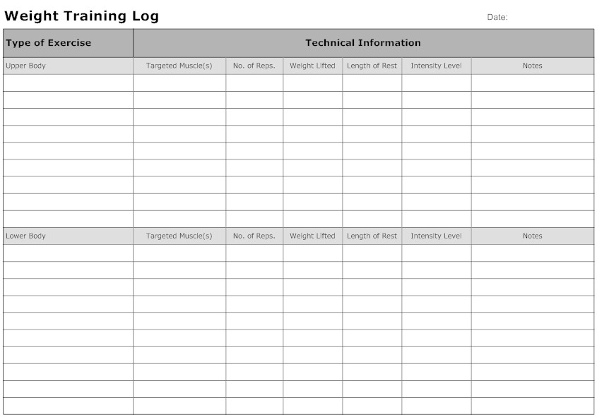 the importance of a training log unc healthy heels