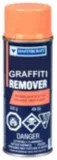 Having a car insurance policy is a necessity, but some buyers are confused about how to buy insurance for used cars. Goof Off Spray Paint Remover - Quotes Update