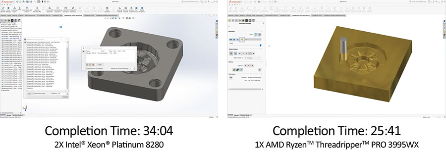 Bagian pertama dan ketiga dari pernyataan sql ini pada dasarnya adalah dua kueri. Bagaimana Prosesor Amd Ryzen Threadripper Pro Mendorong Efisiensi Dan Inovasi Manufaktur Canggih Id