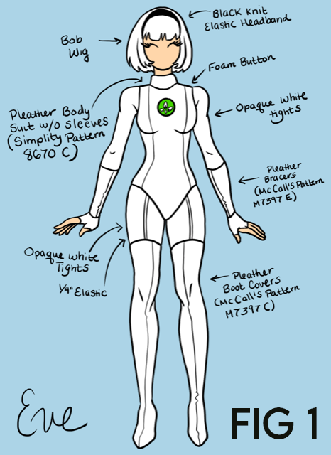 Eve was created with a pillow case, paper mache, led lights and cardboard. Make Your Own Eve Carbon Costume Diy Guides To Dress Up For Cosplay Halloween