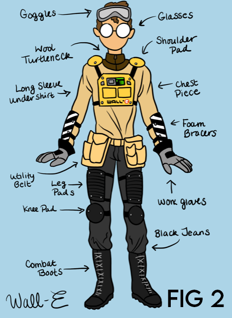 (this is anonymous because i also have a penchant for surprising family and friends with my elaborate halloween costumes) Make Your Own Wall E Carbon Costume Diy Guides To Dress Up For Cosplay Halloween