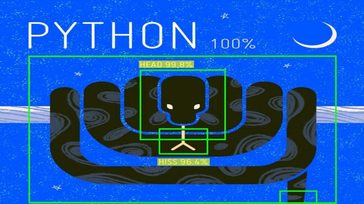 Libro gratuito: Python Machine Learning Projects - CardBiss