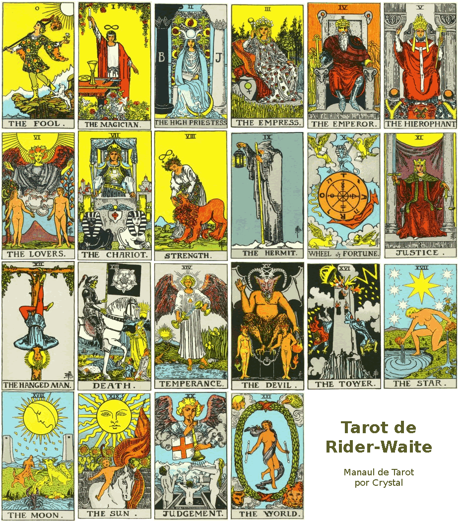 Tipos De Barajas De Tarot Cartas Tarot tipos-de-barajas-de-tarot-cartas-tarot
