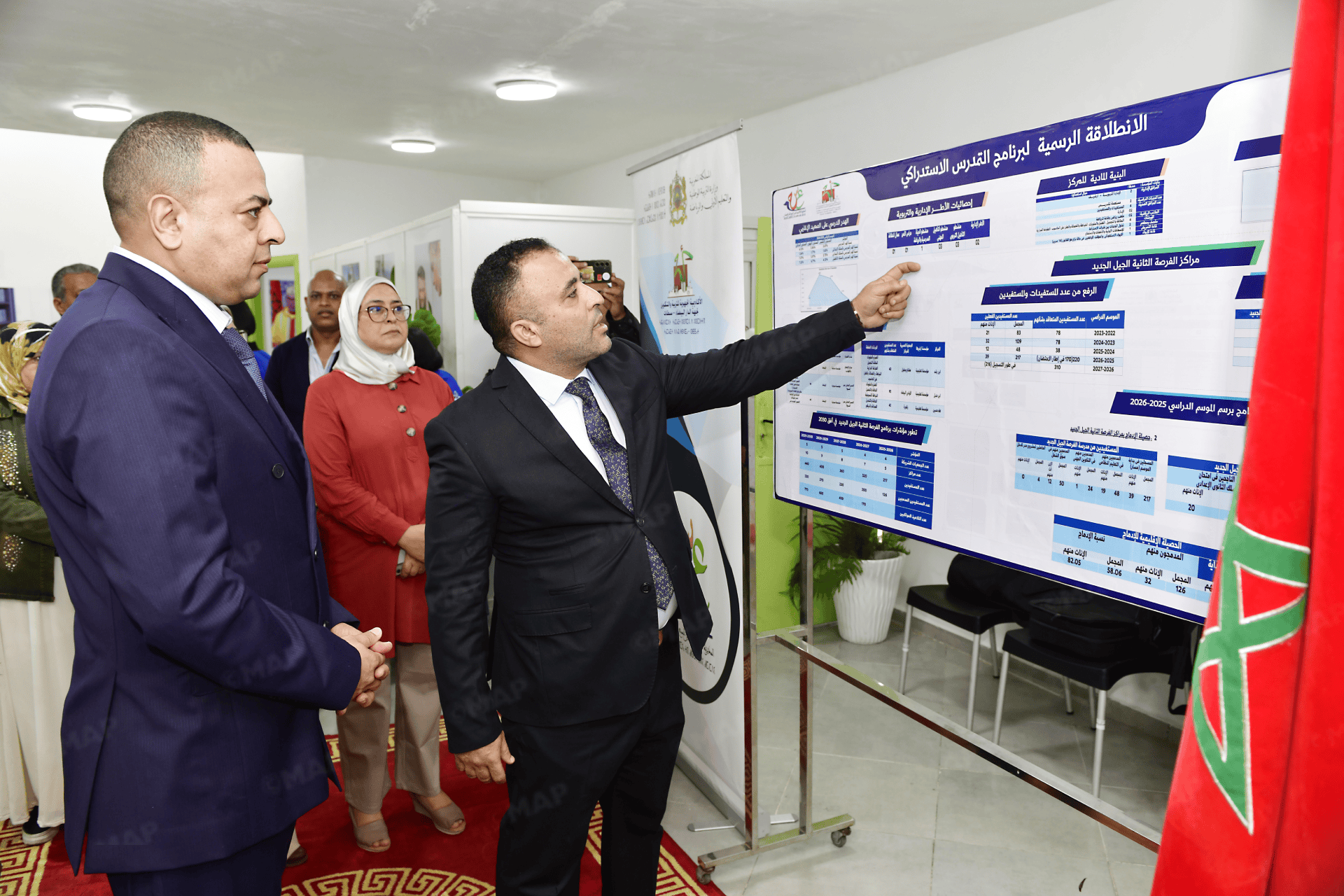 انطلاق الموسم الجديد للتمدرس الاستدراكي بالدار البيضاء.. 59 مركزاً تستهدف 5 آلاف يافع وشاب