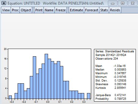 Sebagai pengaplikasian metode ini, dilakukan studi kasus mengenai . Tutorial Regresi Data Panel Dengan Eviews 9 Bagian 1 Catatanis