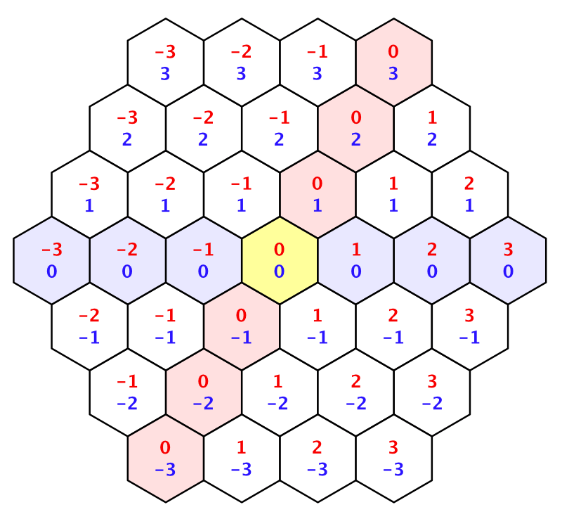 For many people, math is probably their least favorite subject in school. Hex Map 1
