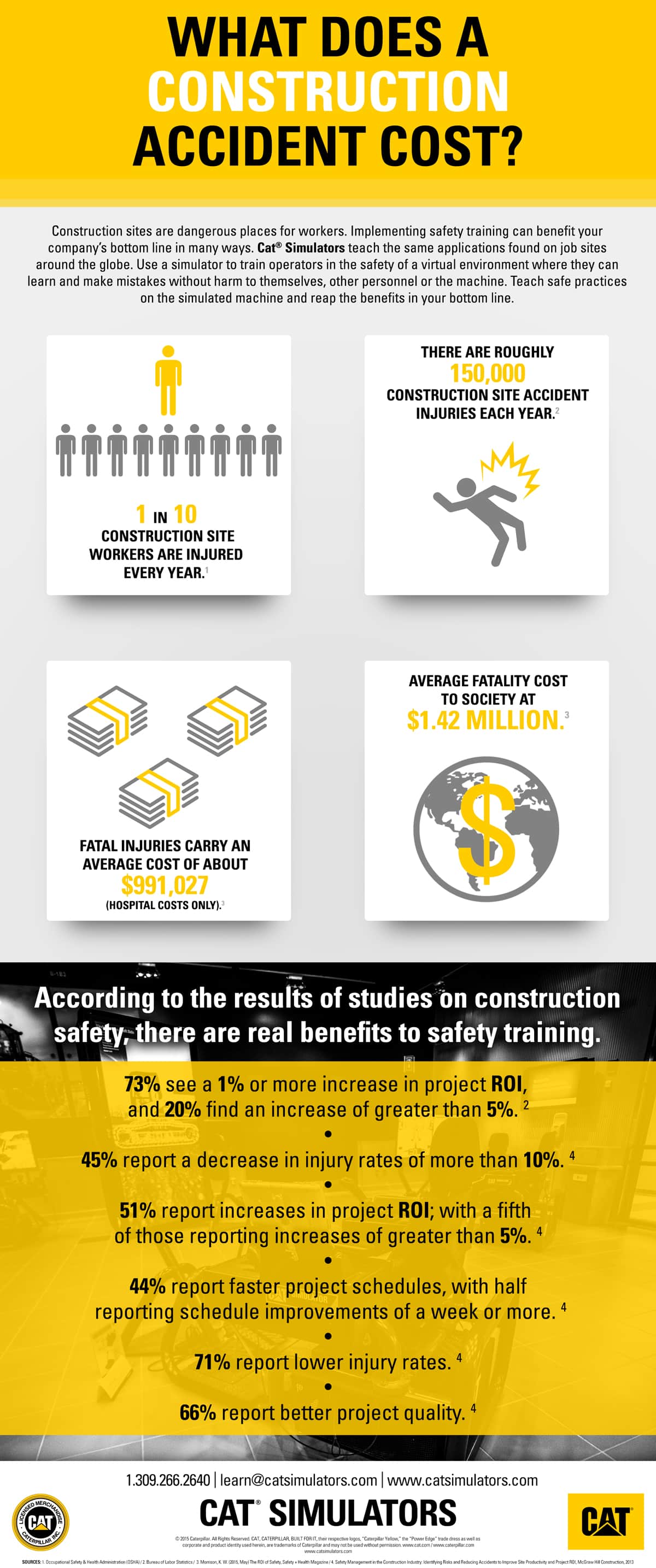 Research data consists of the accident statistics of a construction site in istanbul, which is obtained by using retrospective cohort method. What Does A Construction Accident Cost Cat Simulators