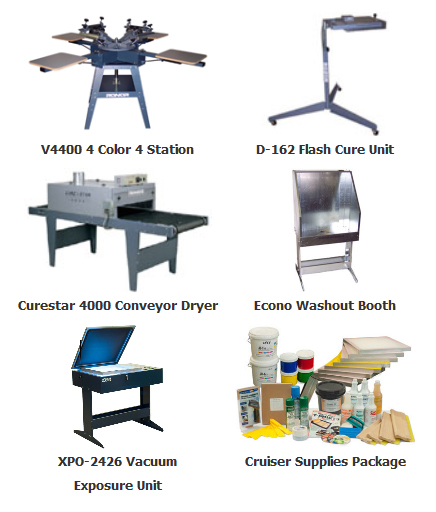 Ohio screen printing equipment & supplies. Catspit Productions Screen Printing Supply Store Phoenix Arizona Learn How To Screen Print Tee Shirts At Home