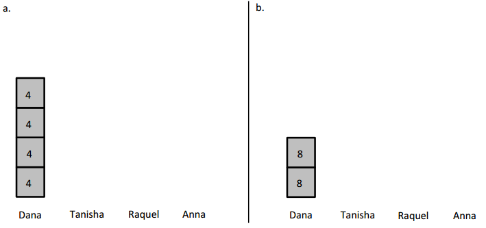 What is a tape diagram? Eureka Math Grade 3 Module 6 Lesson 2 Answer Key Ccss Math Answers
