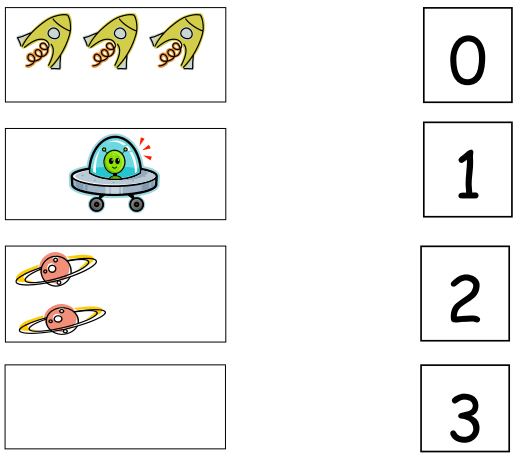 There are also parent newsletters from another district using the same curriculum that may help explain the math materials further. Eureka Math Kindergarten Module 1 Lesson 12 Answer Key Ccss Math Answers