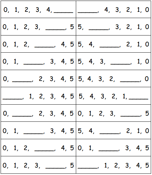 eureka math kindergarten module 4 lesson 3 answer key ccss math answers
