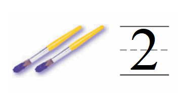 Go-Math-Grade-K-Chapter-1-Answer-Key-Represent-Count,-and-Write-Numbers-0-to-5-Lesson 1.2 Count and Write 1 and 2-Share and Show-4
