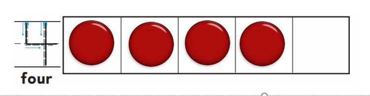 Go-Math-Grade-K-Chapter-1-Answer-Key-Represent-Count,-and-Write-Numbers-0-to-5-Lesson 1.3 Model and Count 3 and 4-Model and Count 3 and 4 Homework & Practice 4.3.2