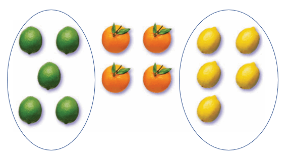 Go-Math-Grade-K-Chapter-1-Answer-Key-Represent-Count-and-Write-Numbers-0-to-5-Lesson 1.5 Model and Count to 5-Problem Solving • Applications-7