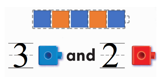 Go-Math-Grade-K-Chapter-1-Answer-Key-Represent-Count-and-Write-Numbers-0-to-5-Lesson 1.7 Algebra • Ways to Make 5-Problem Solving • Applications-6