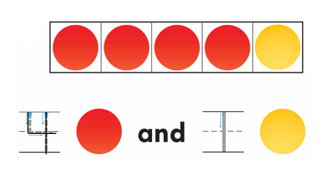 Go-Math-Grade-K-Chapter-1-Answer-Key-Represent-Count-and-Write-Numbers-0-to-5-Lesson 1.7 Algebra • Ways to Make 5-Share and Show-1