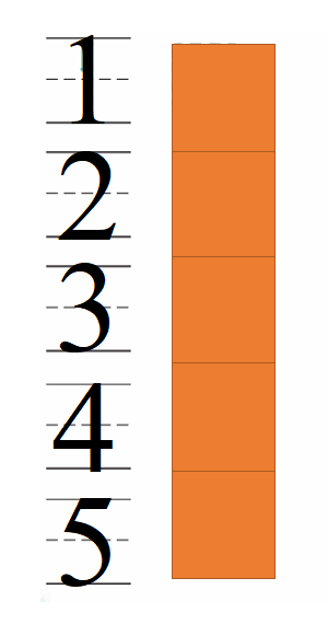 Go-Math-Grade-K-Chapter-1-Answer-Key-Represent-Count-and-Write-Numbers-0-to-5-Lesson 1.8 Count and Order to 5-Share and Show-1