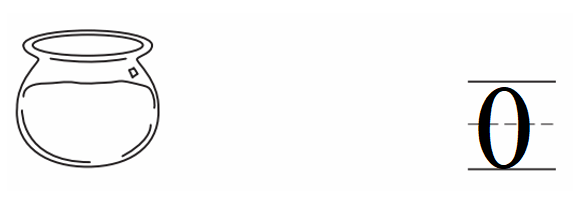 Go-Math-Grade-K-Chapter-1-Answer-Key-Represent-Count-and-Write-Numbers-0-to-5-Lesson Check-1