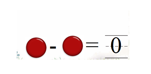 Go-Math-Grade-K-Chapter-1-Answer-Key-Represent-Count-and-Write-Numbers-0-to-5-Problem Solving • Understand 0 Homework & Practice 1.9.1