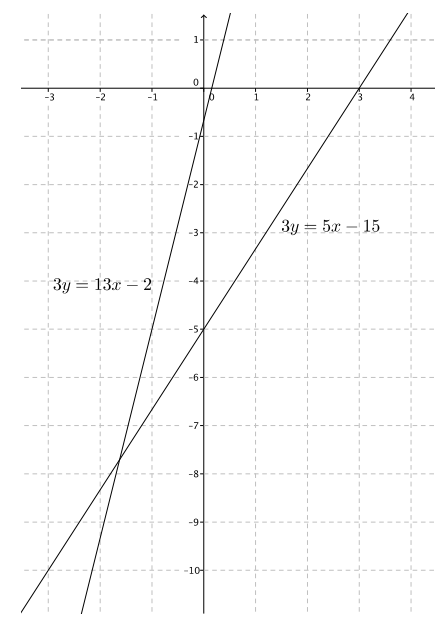 1 module 4 lesson 27. Eureka Math Grade 8 Module 4 Lesson 27 Answer Key Ccss Math Answers