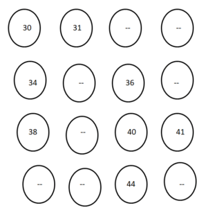 worksheet on numbers 1 to 100 free printable numbers