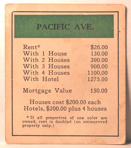 Baltic avenue vintage retro monopoly board game card is a mixed media by design turnpike which was uploaded on july 8th, 2019. MONOPOLY-DARROW STYLE PROPERTY DEEDS c.1935