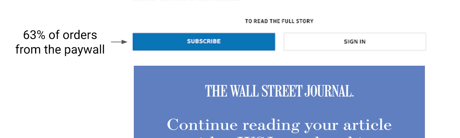 You will be brought to a bentley log in page. Wall Street Journal Wsj Digital Experience Strategy Medium