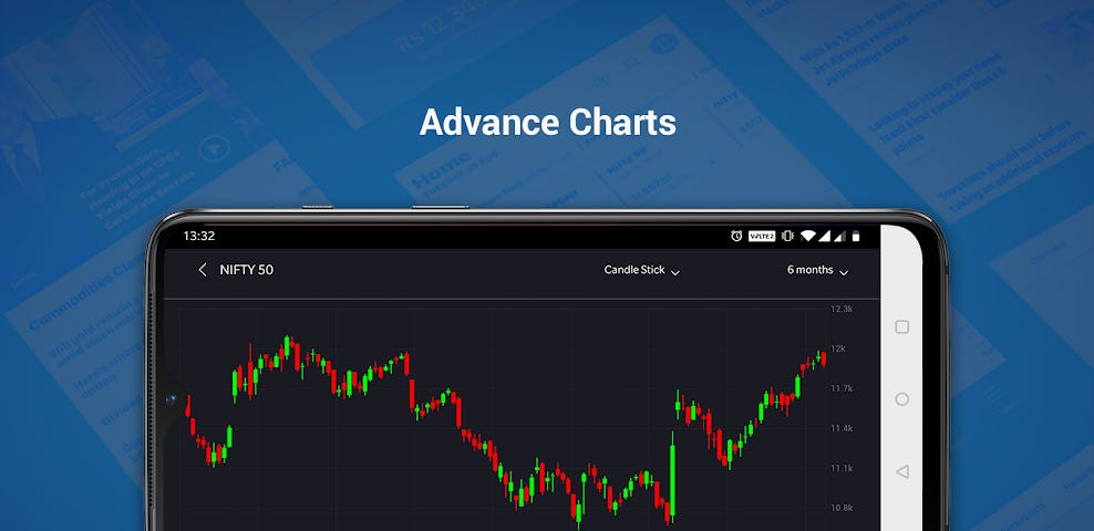 Get live stock price, stock/share market . 5 Best Stock Market Apps That Makes Stock Research 15x Easier By Bhanwar Saini Datadriveninvestor
