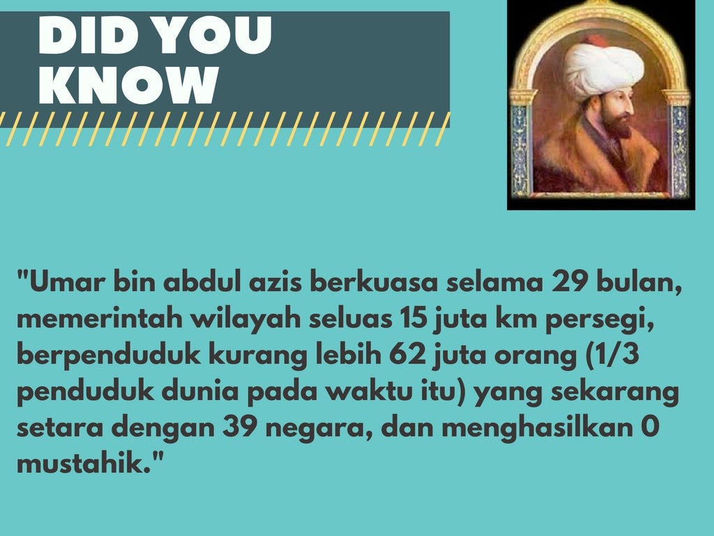 Mengupas ekonomi Islam era Umar bin Abdul Aziz - Progres Tazkia