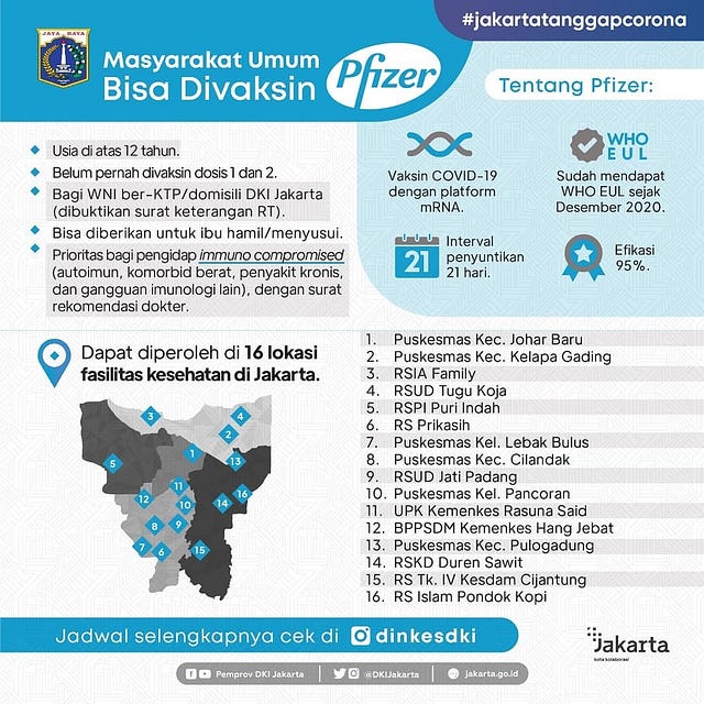 Surat edaran tersebut dirilis per rabu 29 september 2021. Covid 19