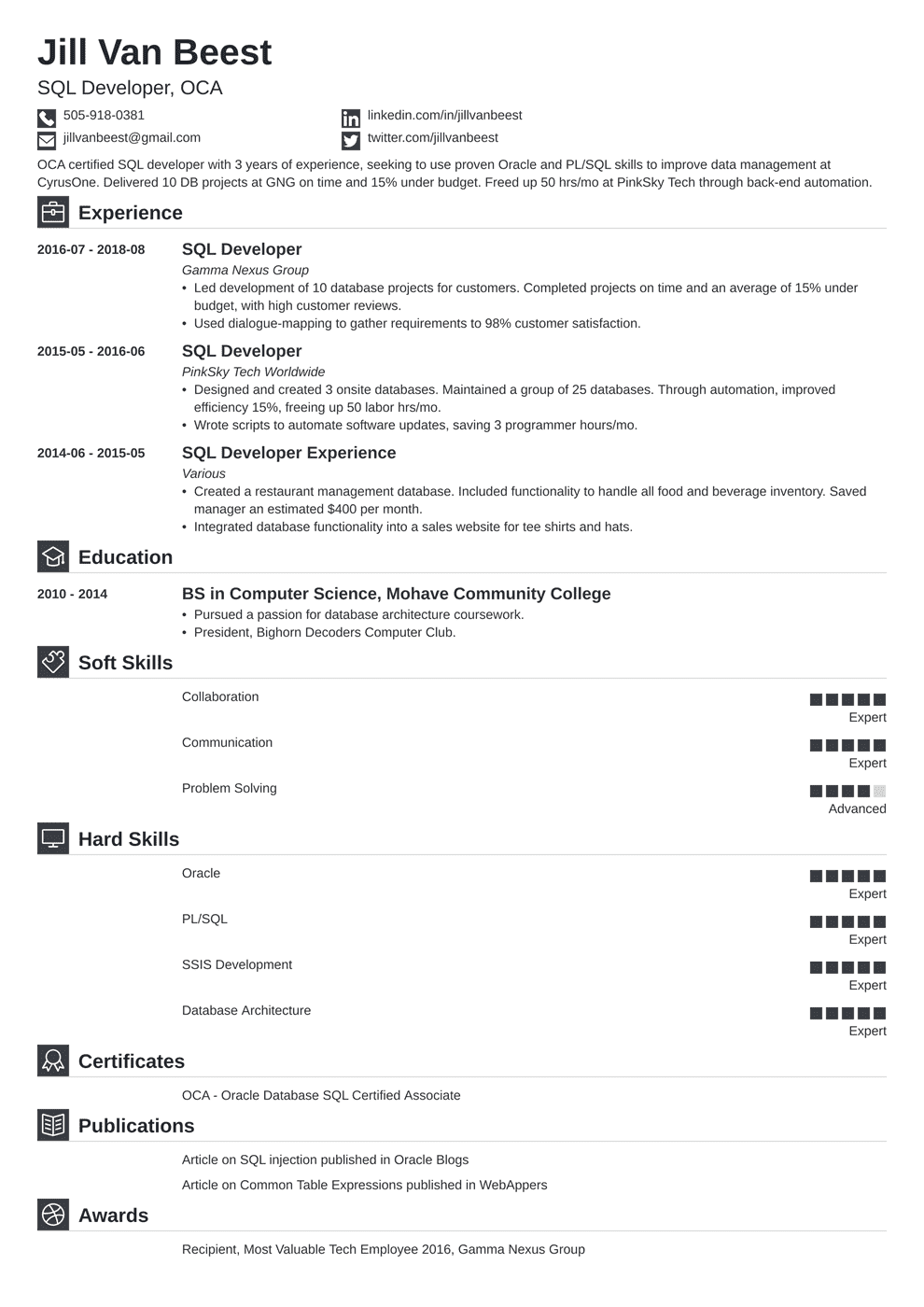 For writing tips, view this sample resume for a data analyst that isaacs. Sql Developer Resume Sample 20 Examples Tips