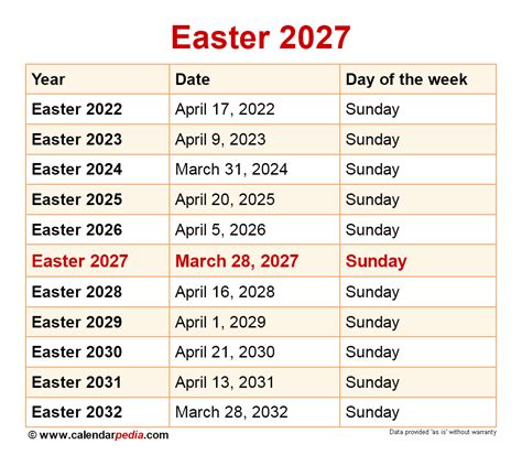 When is easter 2024 deals