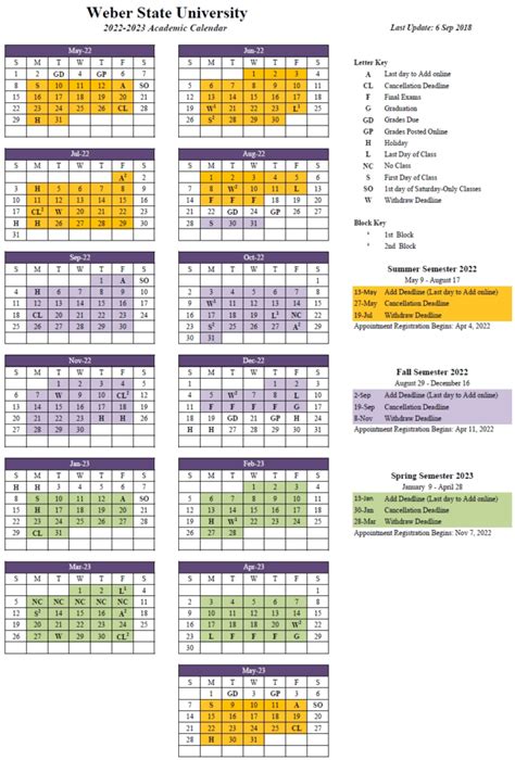 uw spring quarter 2024 – bak.una.edu.ar