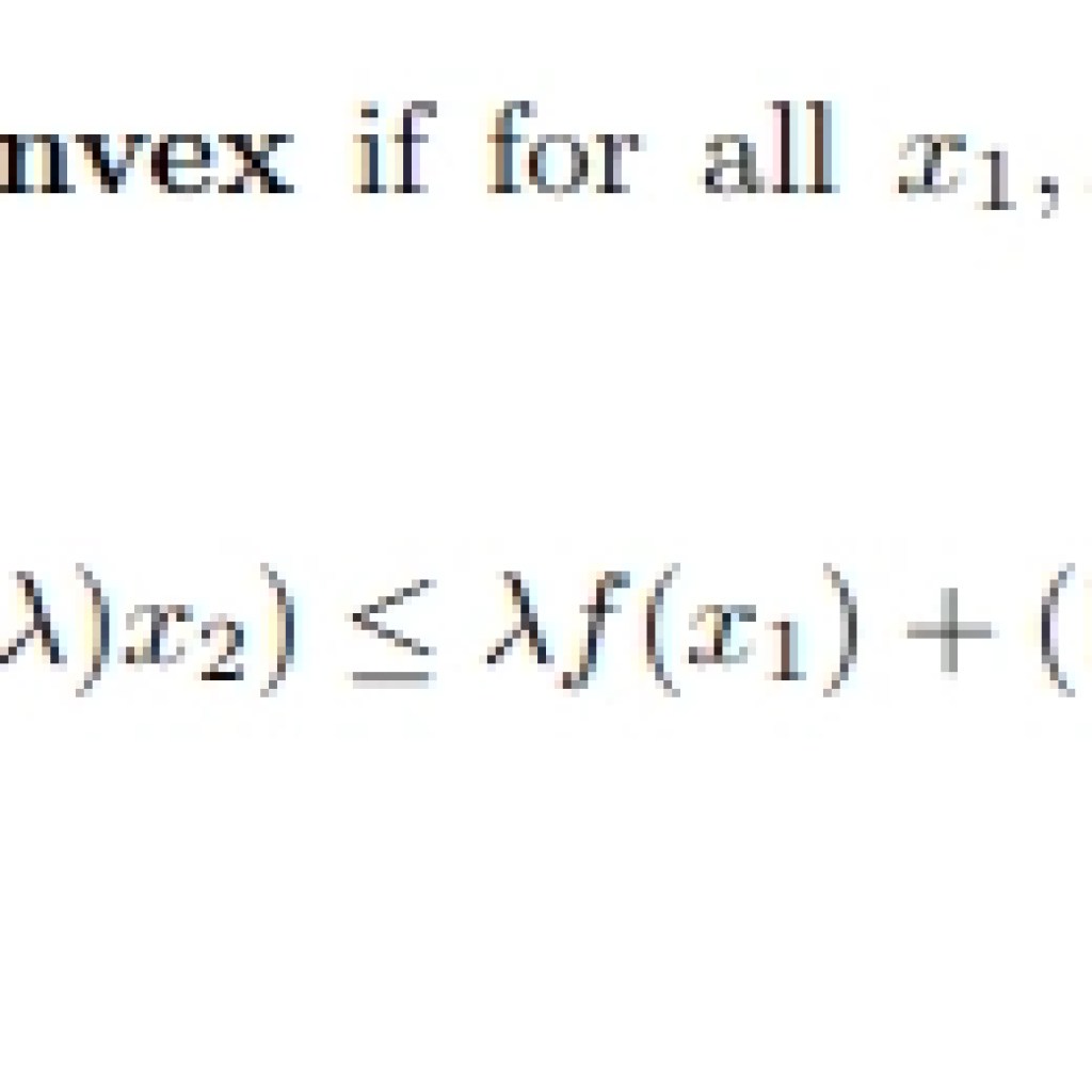Convex and Concave Perform in Machine Studying