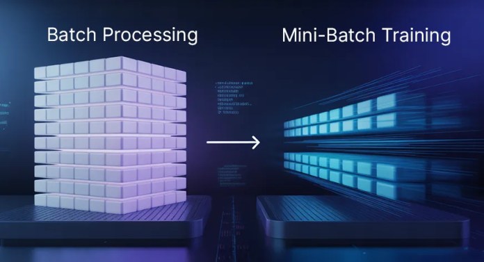 Batch Processing vs Mini-Batch Coaching in Deep Studying