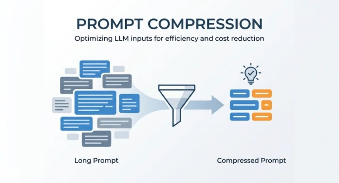 Cut back LLM Prices sustaining High quality