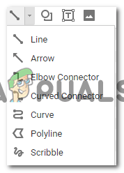 нарисовать границу в гугл таблицах